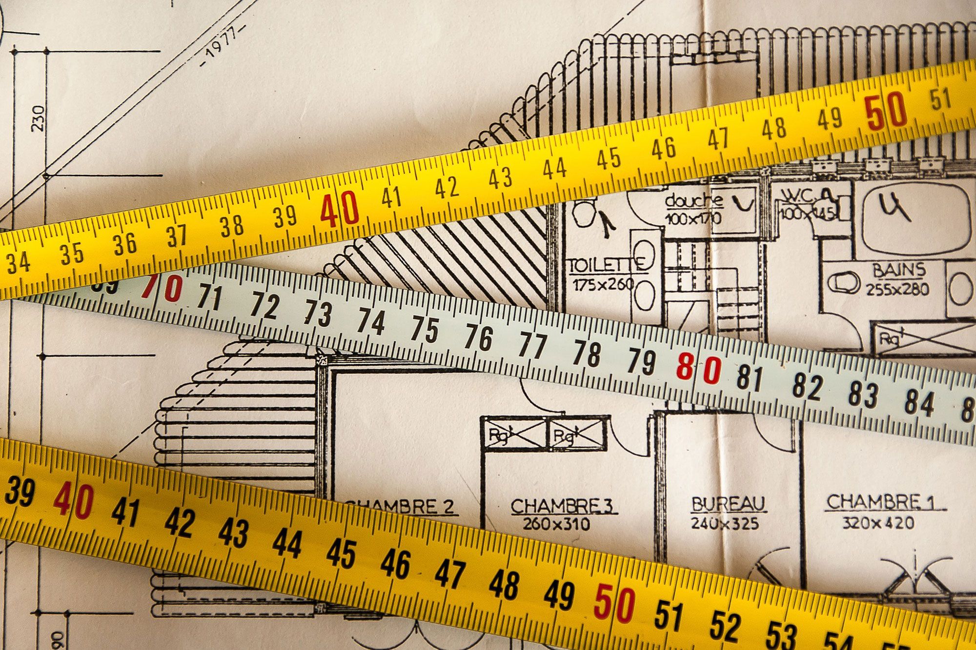 Three measuring tapes over a chart, symbolising the effort to measure the value of training and development