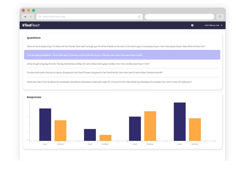 Clear Reports and Analytics